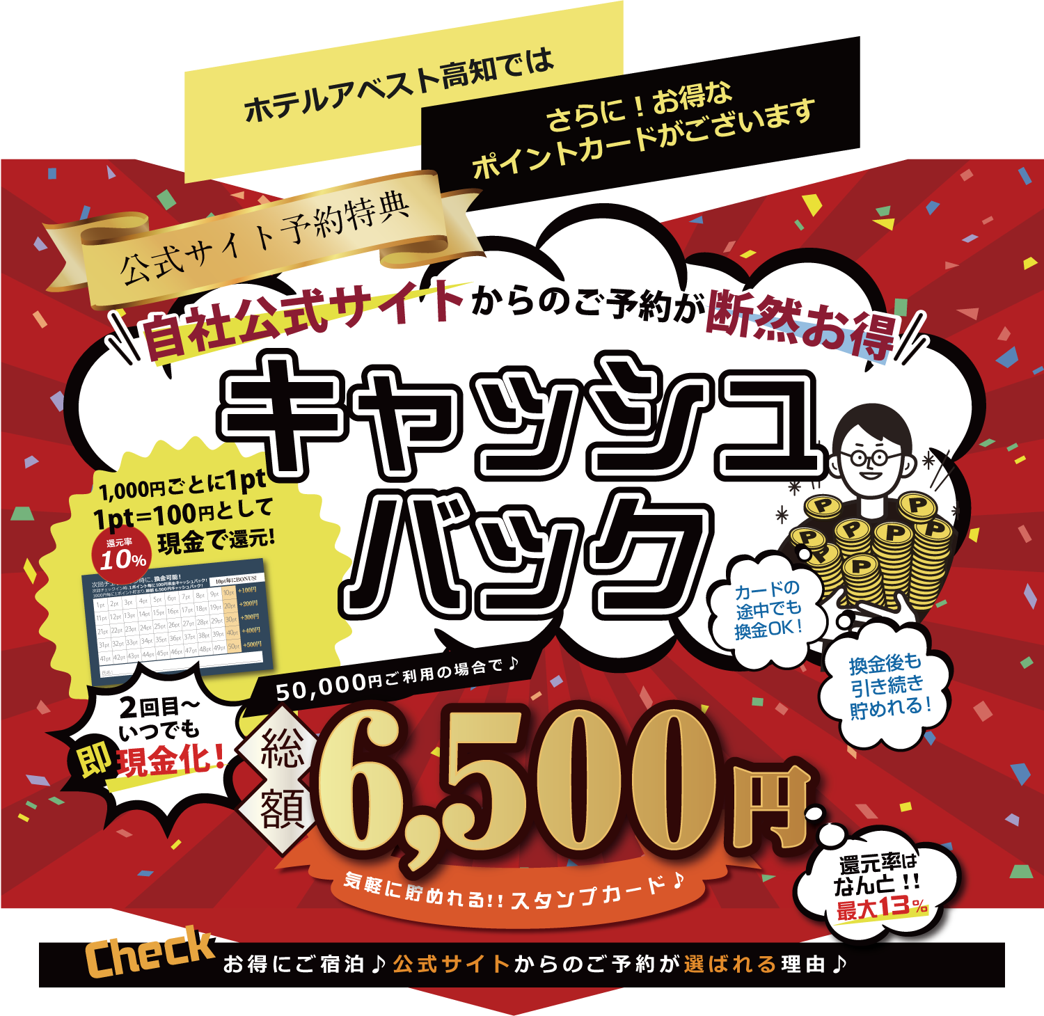 キャッシュバックキャンペーン